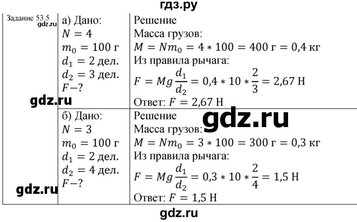 ГДЗ по физике 7 класс Ханнанова рабочая тетрадь (Перышкин) Базовый уровень §53 - 53.5, Решебник к тетради 2023