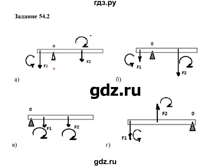 ГДЗ по физике 7 класс Ханнанова рабочая тетрадь (Перышкин) Базовый уровень §54 - 54.2, Решебник к тетради 2023