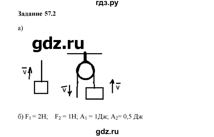ГДЗ по физике 7 класс Ханнанова рабочая тетрадь (Перышкин) Базовый уровень §57 - 57.2, Решебник к тетради 2023