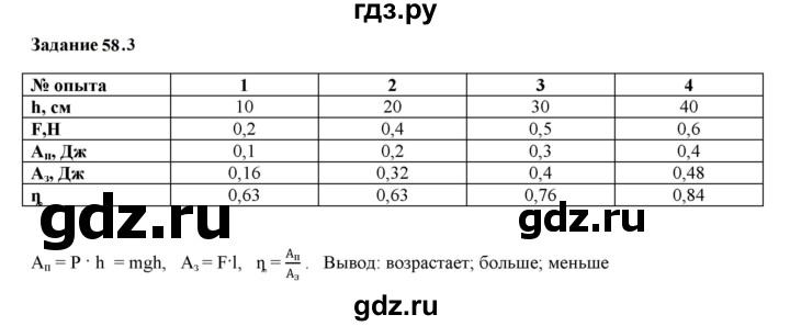 ГДЗ по физике 7 класс Ханнанова рабочая тетрадь (Перышкин) Базовый уровень §58 - 58.3, Решебник к тетради 2023