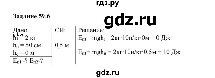 ГДЗ по физике 7 класс Ханнанова рабочая тетрадь (Перышкин) Базовый уровень §59 - 59.6, Решебник к тетради 2023