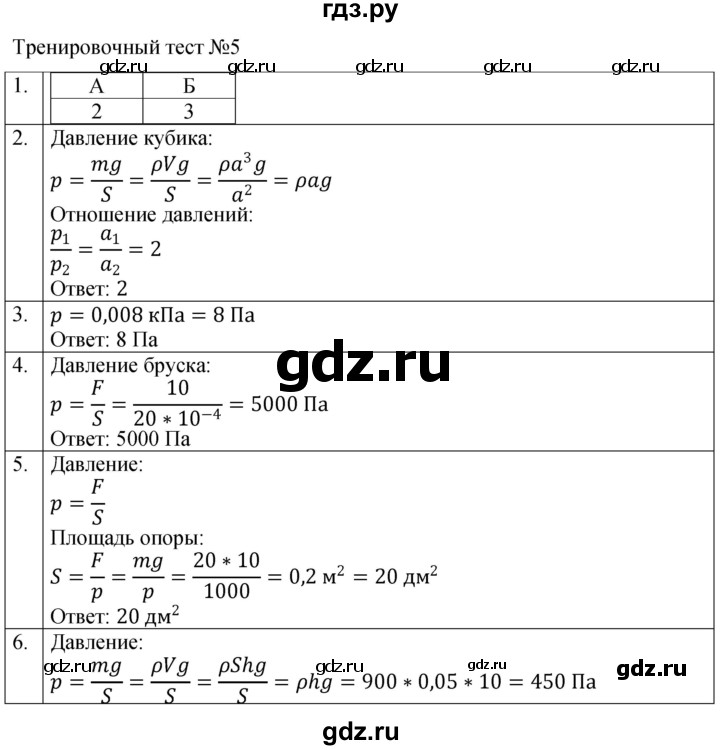 ГДЗ по физике 7 класс Ханнанова рабочая тетрадь (Перышкин) Базовый уровень тест - 5, Решебник к тетради 2023