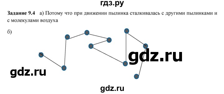 ГДЗ по физике 7 класс Ханнанова рабочая тетрадь (Перышкин) Базовый уровень §9 - 9.4, Решебник к тетради 2023