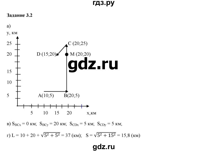ГДЗ по физике 9 класс Гутник рабочая тетрадь  глава №1 / § 3 - 2, Решебник №1