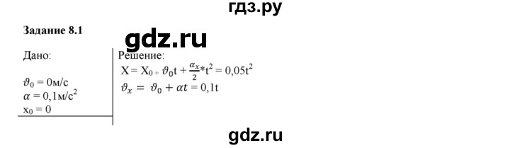 ГДЗ по физике 9 класс Гутник рабочая тетрадь (Перышкин)  глава №1 / § 8 - 1, Решебник №1