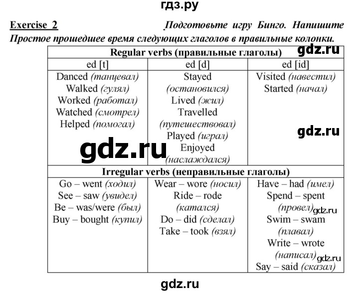 ГДЗ по английскому языку 5 класс Кузовлев рабочая тетрадь   unit 1 / lesson 2 - 2, Решебник 2023