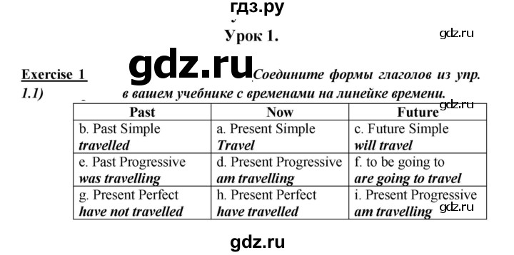 ГДЗ по английскому языку 5 класс Кузовлев рабочая тетрадь   unit 8 / lesson 1 - 1, Решебник 2023