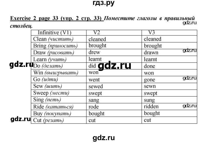 ГДЗ по английскому языку 5 класс Кузовлев рабочая тетрадь   unit 3 / lesson 1 - 2, Решебник №1 2013