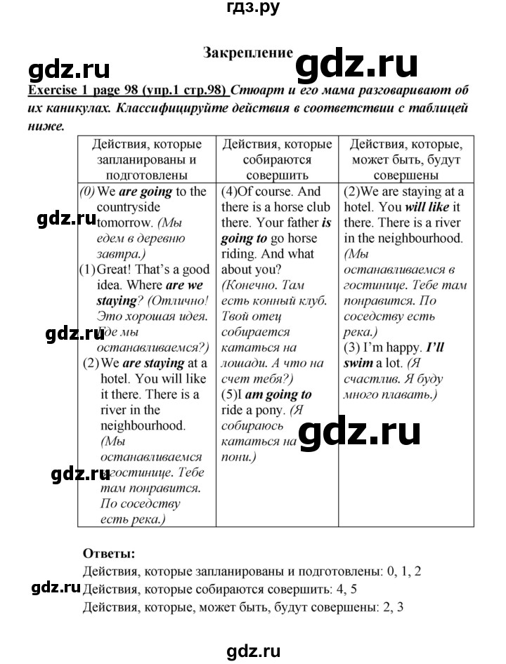 ГДЗ по английскому языку 5 класс Кузовлев рабочая тетрадь   unit 7 / consolidation - 1, Решебник №1 2013