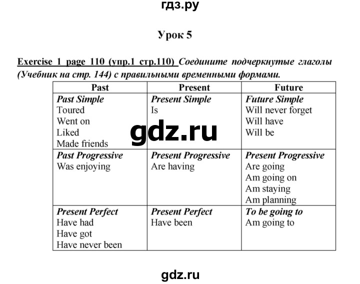 ГДЗ по английскому языку 5 класс Кузовлев рабочая тетрадь   unit 8 / lesson 5 - 1, Решебник №1 2013