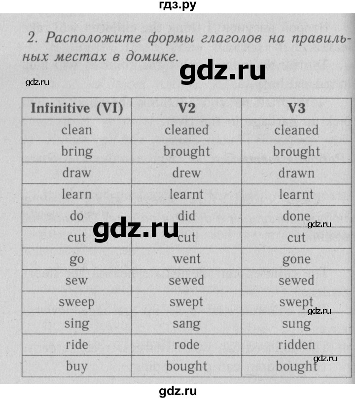 ГДЗ по английскому языку 5 класс Кузовлев рабочая тетрадь   unit 3 / lesson 1 - 2, Решебник №3 2013