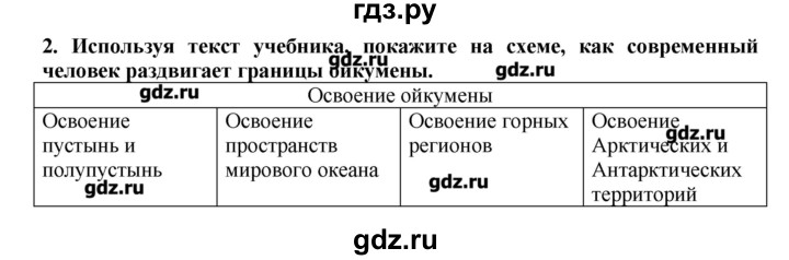 ГДЗ по географии 10‐11 класс  Гладкий Мой тренажер Базовый и углубленный уровень Человек и ресурсы Земли - 2, Решебник