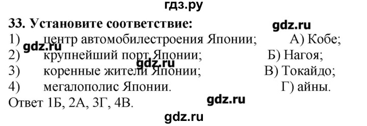 ГДЗ по географии 10‐11 класс  Гладкий Мой тренажер Базовый и углубленный уровень Зарубежная Азия - 33, Решебник