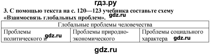 ГДЗ по географии 10‐11 класс  Гладкий Мой тренажер Базовый и углубленный уровень Глобальные проблемы человечества - 3, Решебник