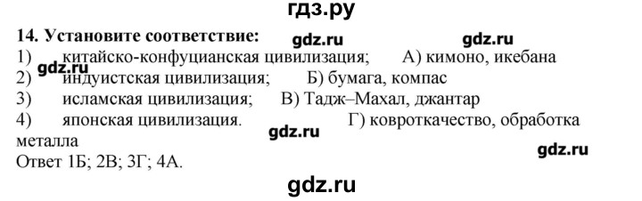 ГДЗ по географии 10‐11 класс  Гладкий Мой тренажер Базовый и углубленный уровень География культуры, религий, цивилизаций - 14, Решебник