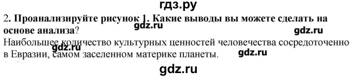 ГДЗ по географии 10‐11 класс  Гладкий Мой тренажер Базовый и углубленный уровень География культуры, религий, цивилизаций - 2, Решебник