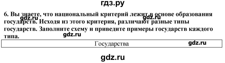 ГДЗ по географии 10‐11 класс  Гладкий Мой тренажер Базовый и углубленный уровень География населения - 6, Решебник