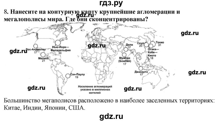 ГДЗ по географии 10‐11 класс  Гладкий Мой тренажер Базовый и углубленный уровень География населения - 8, Решебник