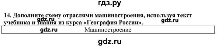 ГДЗ по географии 10‐11 класс  Гладкий Мой тренажер Базовый и углубленный уровень География мировой экономики - 14, Решебник