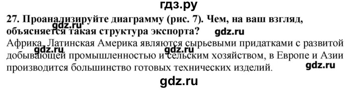 ГДЗ по географии 10‐11 класс  Гладкий Мой тренажер Базовый и углубленный уровень География мировой экономики - 27, Решебник