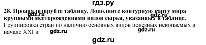 ГДЗ по географии 10‐11 класс  Гладкий Мой тренажер Базовый и углубленный уровень География мировой экономики - 28, Решебник