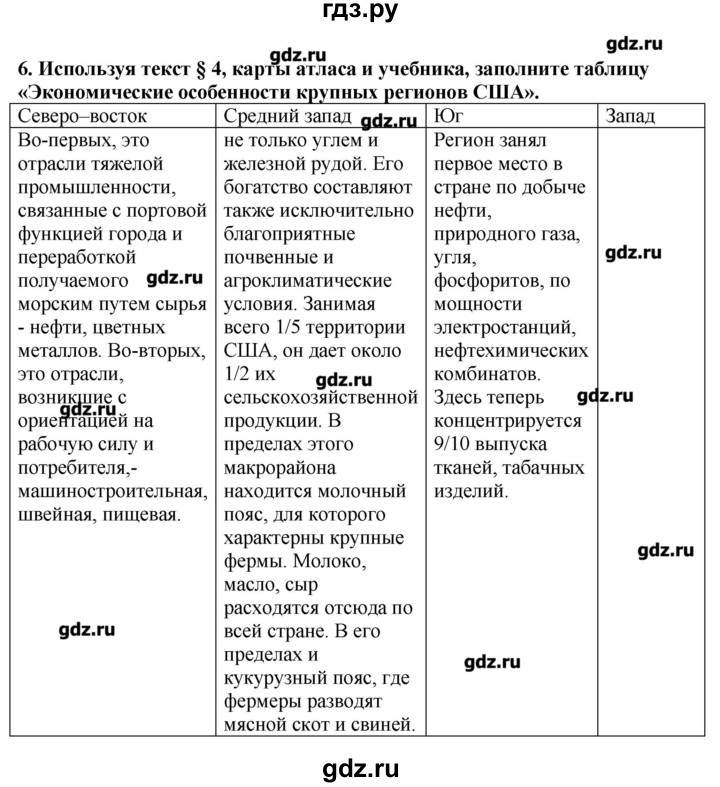 ГДЗ по географии 10‐11 класс  Гладкий Мой тренажер Базовый и углубленный уровень Англосаксонская Америка - 6, Решебник