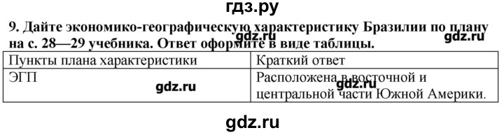 ГДЗ по географии 10‐11 класс  Гладкий Мой тренажер Базовый и углубленный уровень Латинская Америка - 9, Решебник