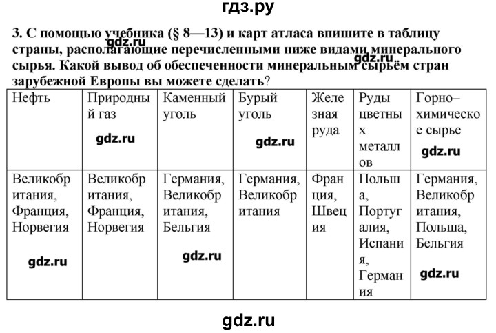 ГДЗ по географии 10‐11 класс  Гладкий Мой тренажер Базовый и углубленный уровень Европа - 3, Решебник