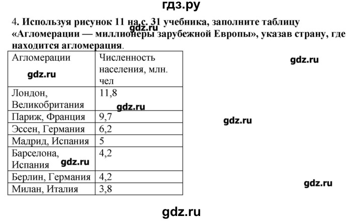 ГДЗ по географии 10‐11 класс  Гладкий Мой тренажер Базовый и углубленный уровень Европа - 4, Решебник