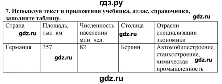 ГДЗ по географии 10‐11 класс  Гладкий Мой тренажер Базовый и углубленный уровень Европа - 7, Решебник