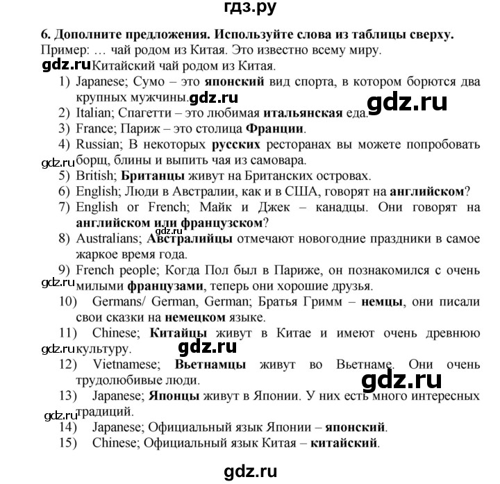 ГДЗ по английскому языку 7 класс Афанасьева Rainbow  часть 1. страница - 115, Решебник №1 2017