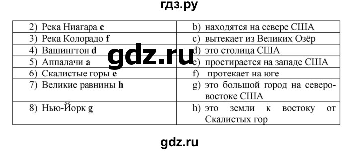 ГДЗ по английскому языку 7 класс Афанасьева Rainbow  часть 1. страница - 92, Решебник №1 2017