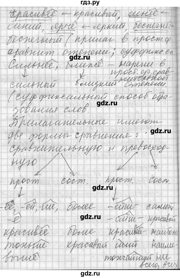 ГДЗ по русскому языку 7 класс Бунеев   упражнение - 162, Решебник