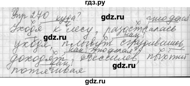 ГДЗ по русскому языку 7 класс Бунеев   упражнение - 270, Решебник