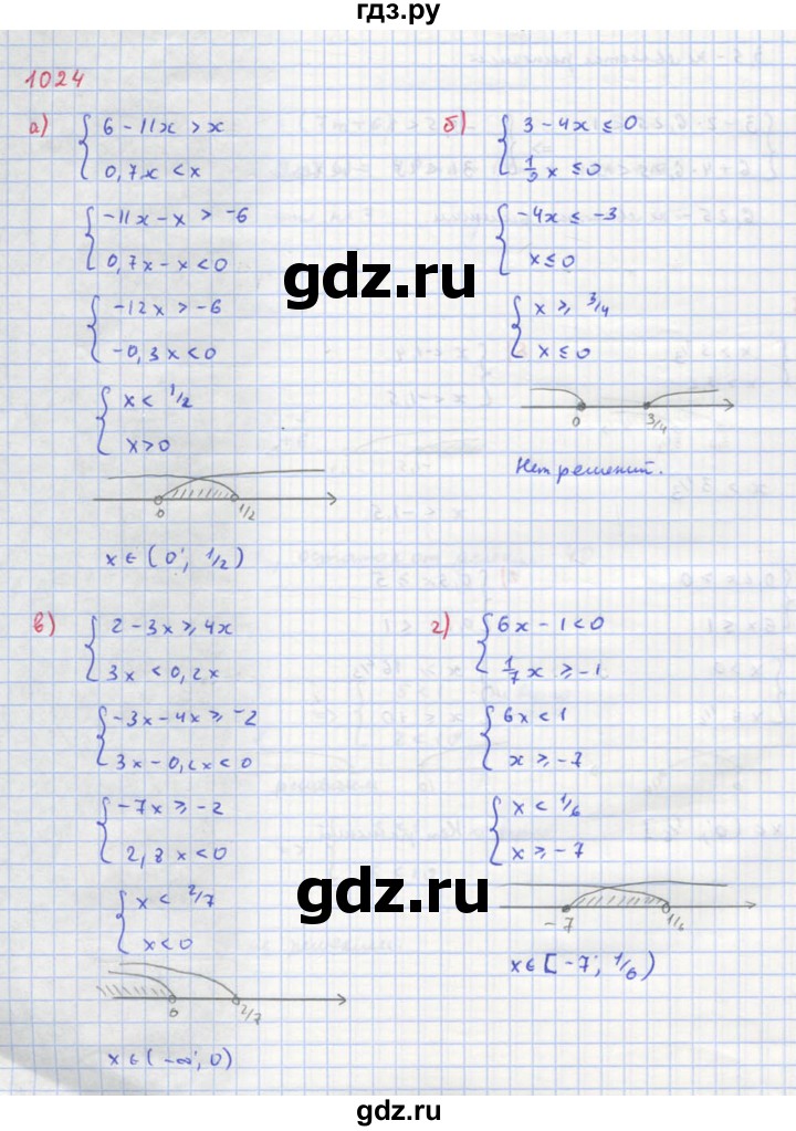ГДЗ по алгебре 8 класс  Макарычев  Углубленный уровень упражнение - 1024, Решебник №1 к учебнику 2018