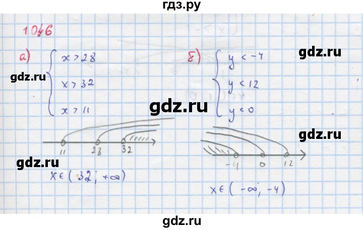 ГДЗ по алгебре 8 класс  Макарычев  Углубленный уровень упражнение - 1046, Решебник №1 к учебнику 2018