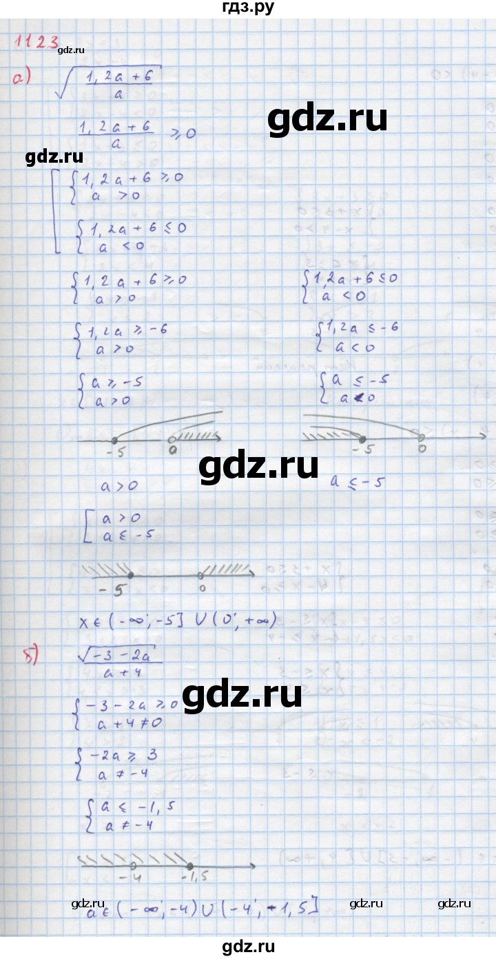 ГДЗ по алгебре 8 класс  Макарычев  Углубленный уровень упражнение - 1123, Решебник №1 к учебнику 2018