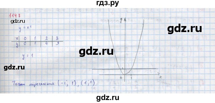 ГДЗ по алгебре 8 класс  Макарычев  Углубленный уровень упражнение - 1147, Решебник №1 к учебнику 2018