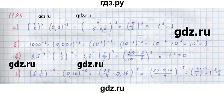 ГДЗ по алгебре 8 класс  Макарычев  Углубленный уровень упражнение - 1195, Решебник №1 к учебнику 2018