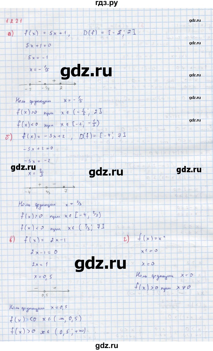 ГДЗ по алгебре 8 класс  Макарычев  Углубленный уровень упражнение - 1221, Решебник №1 к учебнику 2018