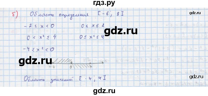ГДЗ по алгебре 8 класс  Макарычев  Углубленный уровень упражнение - 1223, Решебник №1 к учебнику 2018