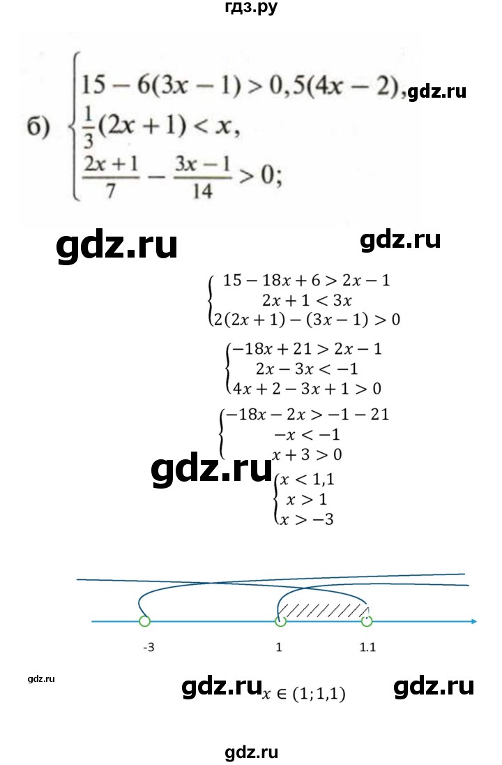 ГДЗ по алгебре 8 класс  Макарычев  Углубленный уровень упражнение - 1248, Решебник №1 к учебнику 2018
