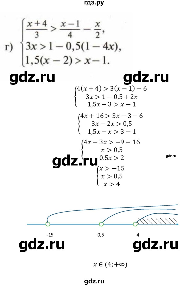 ГДЗ по алгебре 8 класс  Макарычев  Углубленный уровень упражнение - 1248, Решебник №1 к учебнику 2018