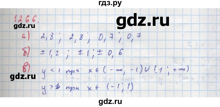 ГДЗ по алгебре 8 класс  Макарычев  Углубленный уровень упражнение - 1266, Решебник №1 к учебнику 2018