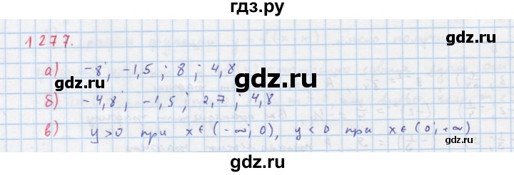 ГДЗ по алгебре 8 класс  Макарычев  Углубленный уровень упражнение - 1277, Решебник №1 к учебнику 2018
