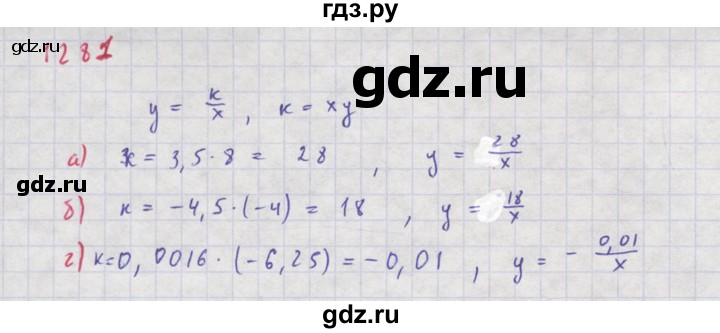ГДЗ по алгебре 8 класс  Макарычев  Углубленный уровень упражнение - 1281, Решебник №1 к учебнику 2018