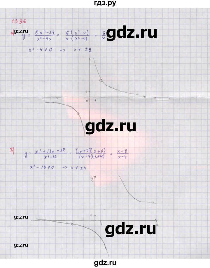 ГДЗ по алгебре 8 класс  Макарычев  Углубленный уровень упражнение - 1336, Решебник №1 к учебнику 2018