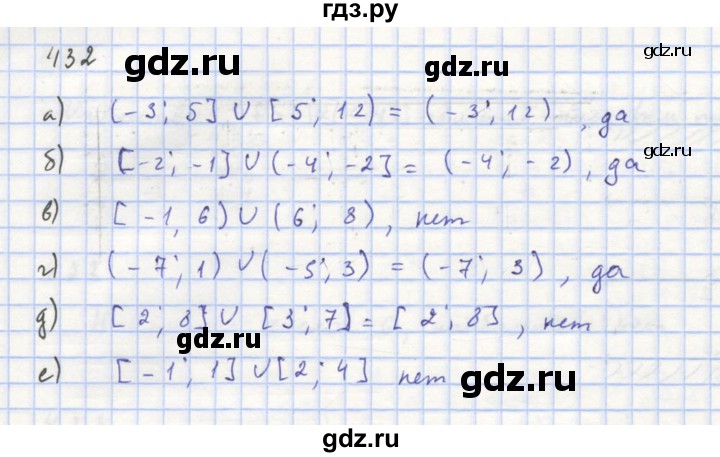 ГДЗ по алгебре 8 класс  Макарычев  Углубленный уровень упражнение - 432, Решебник №1 к учебнику 2018