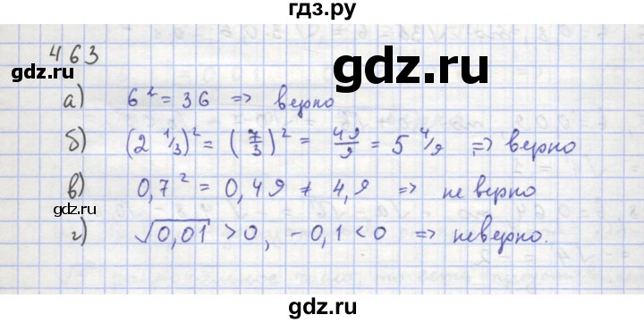 ГДЗ по алгебре 8 класс  Макарычев  Углубленный уровень упражнение - 463, Решебник №1 к учебнику 2018