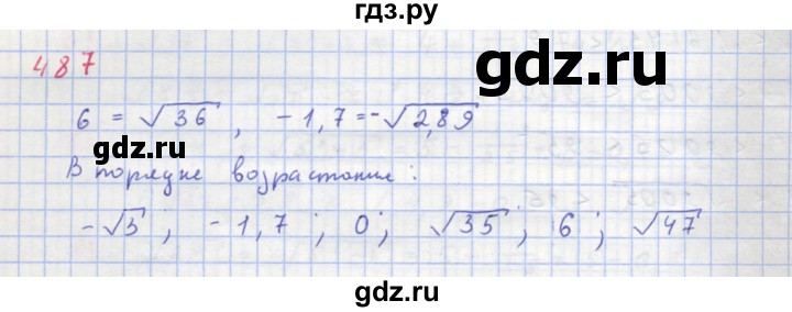 ГДЗ по алгебре 8 класс  Макарычев  Углубленный уровень упражнение - 487, Решебник №1 к учебнику 2018